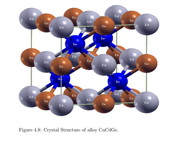 Crystal structure of alloy CuCdAs